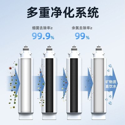 适用沁园净饮机水机净水器滤芯JLD5299 8295 829 8585 885XZ等