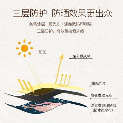 Car sunshade car window main driving sun protection heat