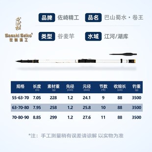 千代松卷王谷麦竿佐崎精工三定位前打竿超硬19调逗钓不剪线钓鱼杆