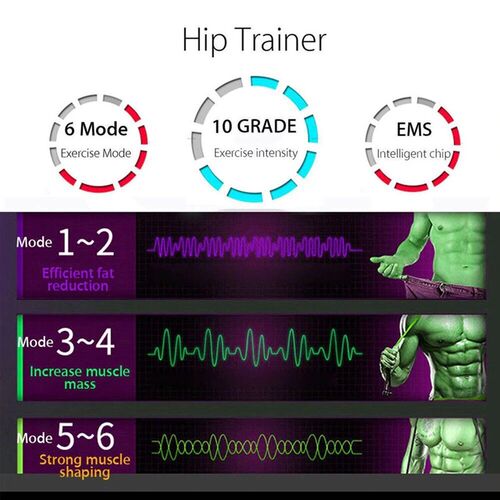 Smart EMS Hips Trainer Electric Muscle Stimulator Wireless B