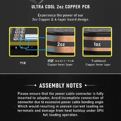 12VHPWR 180 Degree Angled Adapter 600W GPU Male To Female