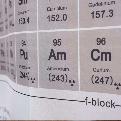 Hot Sale Periodic Table of Elements Shower Curtain Chemical