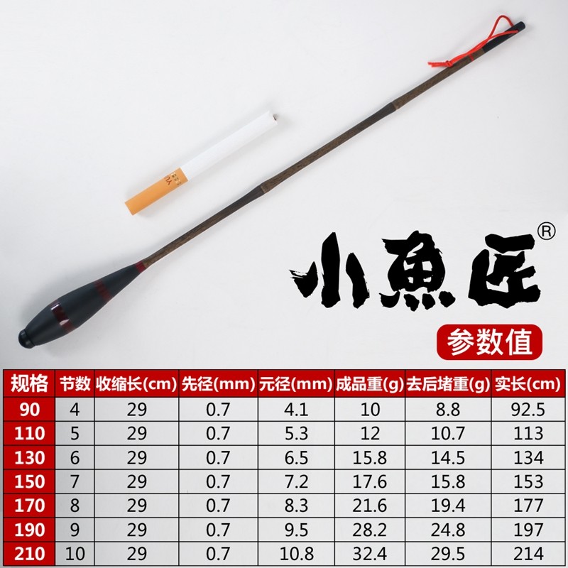 小鱼匠小物竿儿童亲子迷你袖珍仿竹多短节钓鱼杆线组振出伸缩装,户外/登山/野营/旅行用品,溪流竿,淘宝优惠券,粉丝福利购,淘宝优惠卷