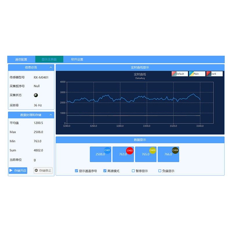 CHD04四通道单点压力显示模块柔性薄膜压力传感器配套FSR数据采集