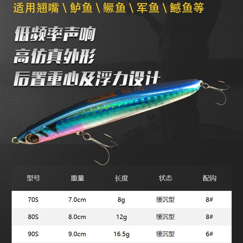 GUIDEPOST/路标鲌湾 泊湾 沉水铅笔远投翘嘴鲈鱼鱤鱼路亚假饵鱼饵,户外/登山/野营/旅行用品,路亚饵,淘宝优惠券,粉丝福利购,淘宝优惠卷