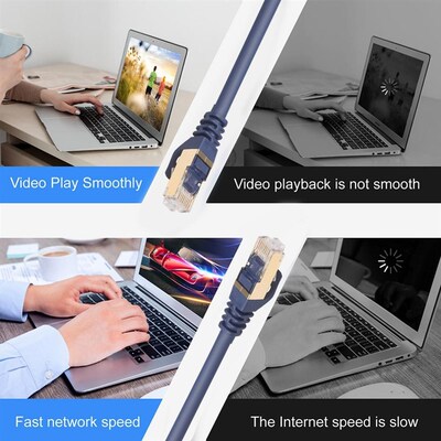 Cat8 Ethernet Cable RJ45 Network Cable SFTP 40Gbps Lan Cable