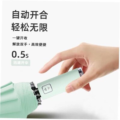 Strong Wind Resistant 12K  Automatic Umbrella  Rain Women Wi