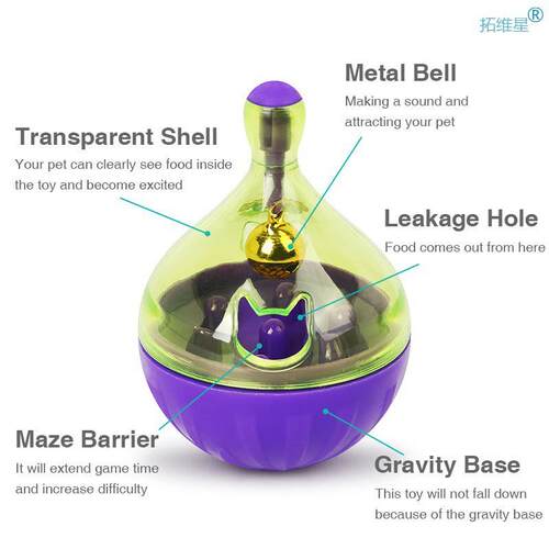 Pet Cat Mice Food Tumbler Toy Ball Interactive Cat Feeder