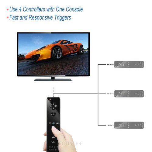 1 pair Remote Compatible Nintendo Wii Console Wireless Gamep