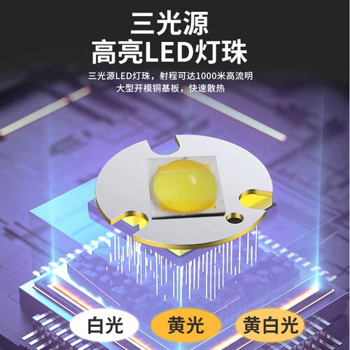 强光钓鱼灯16核灯激光炮强光远射调焦距LED黄光12V外接电瓶超疝气