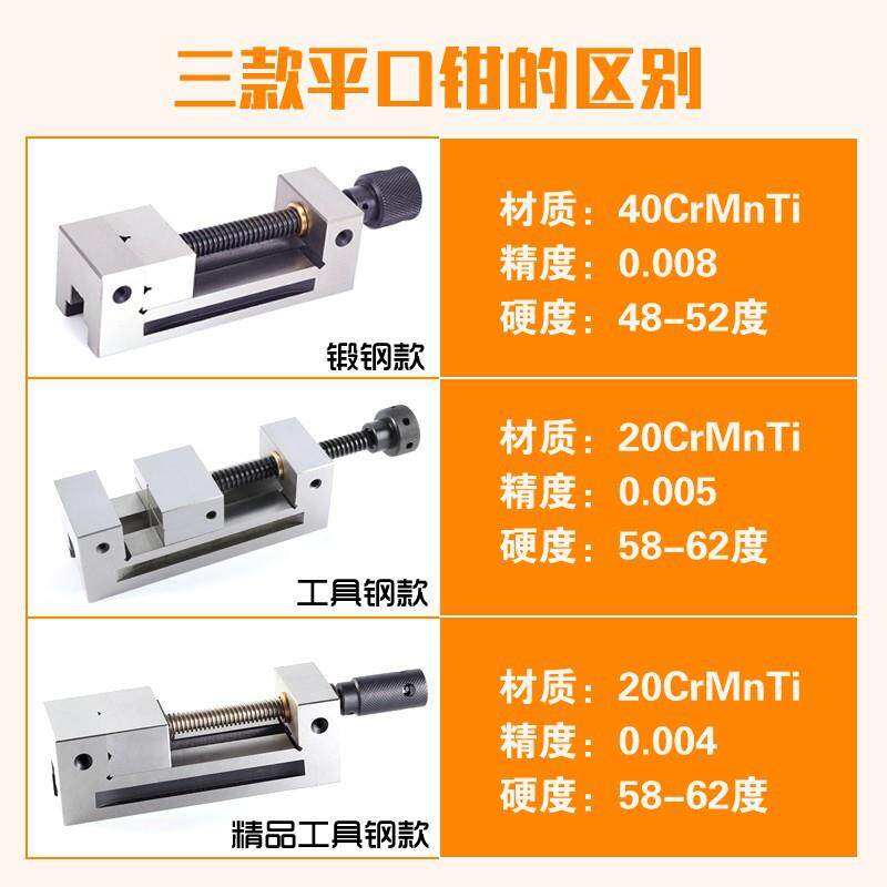 QGG125磨床精密平口钳手动直角批士型夹具台虎钳磨床直角批士5寸