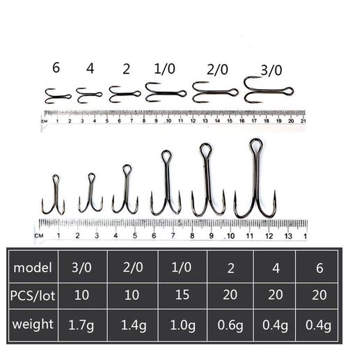 Fishing Hooks Double Hook 3/0#-2/0#10pcs 1/0#15pcs 4#-6#20pc