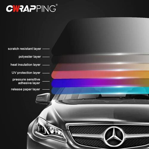 Car Window Tint Film Summer Solar UV Protector Tint Tinting