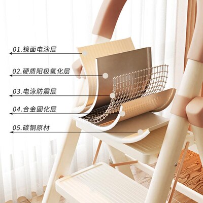Household small ladder; convenient step ladder; folding indo