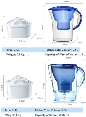 Water Pitcher With Filter Household Water Purifier 6 Filters