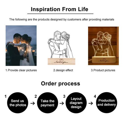 Dropshipp Customized 3D Photo Lamp Support Engraving Base Te