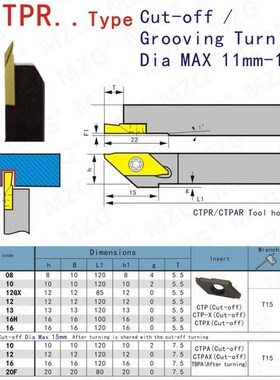 CTPAR 12*12 16*16 Small Parts Processing Toolholders CNC Tur