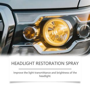 HOMONTH Headlight Care Spray increases visual clarity and se
