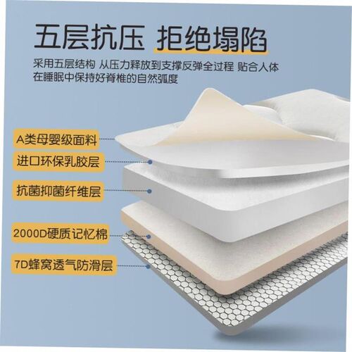 Mattress soft mattress Single bed mattress dormitory student