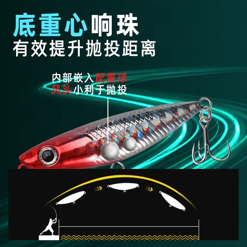之字狗水面系路亚饵远投微物假饵浮水铅笔白条米诺波爬装之子狗,户外/登山/野营/旅行用品,路亚饵,淘宝优惠券,粉丝福利购,淘宝优惠卷