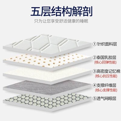 10cm thick memory foam sponge latex mattress topper pad 床垫