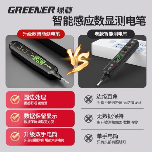 绿林电笔电工专用测断线漏电数显感应试电验电笔多功能智能测电笔