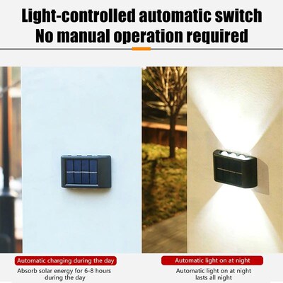 Solar Light Outdoor Garden Sunlight Powered LED Wall Lamp Wa