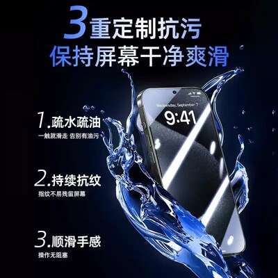 360 Fingerprint unlocking PRIVACY ANti-SPY Glass Film Scre