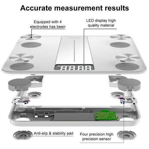 INSMART Bathroom Scale Body Weight Balance Scale Digital BMI