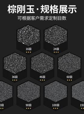 度级棕刚玉金砂高硬黑OYB色抛光高刚硬度金刚砂模一具喷砂