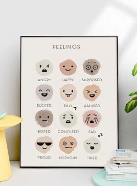 现脸代小众挂黄色笑装饰画茶甜品店C-288奶墙画遮挡壁画情绪表情