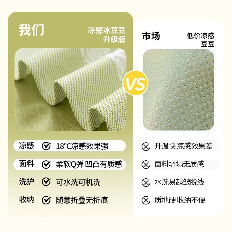 凉豆豆沙发盖布夏天冰丝沙发巾20全盖沙发罩夏季沙发毯沙发垫,居家布艺,沙发套,淘宝优惠券,粉丝福利购,淘宝优惠卷