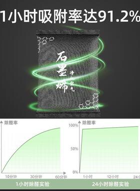 石墨烯新除车小除甲醛异味车载活性炭专汽44995车内竹炭包除臭去