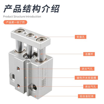 MGJ微型三轴三杆气缸MGJ*5X10X15-20迷你小型带导杆TCM10-5/-5S