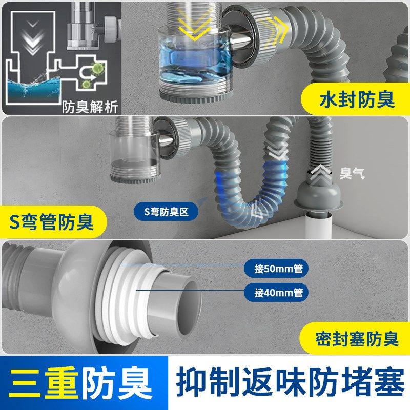 包安装卫生间洗手盆下水管排水管洗脸盆防返臭下水器装面盆配件