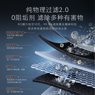 COLMO图灵厨下净饮水机加热一体十年RO芯母婴直饮R00/0