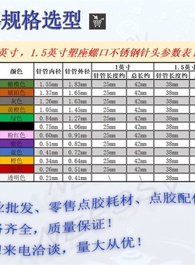 点胶针头1英寸塑座螺口不锈钢针头  针咀针尖点胶机针头100个