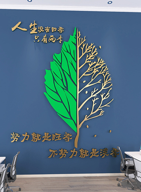 办公室墙面装饰会议形象背景墙进门布置公司企业文化励志标语贴画