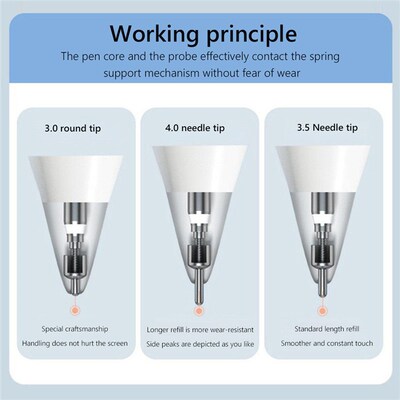 ???? ?? Pencil Tips For  Pencil 1st/2nd Spare Nib Repl