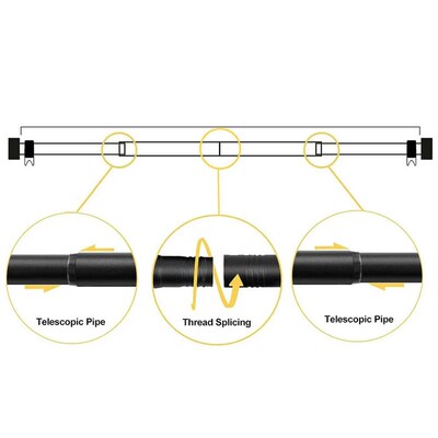 Curtain Rods for Windows 32 to 120 INCH Black Curtain Rod Se