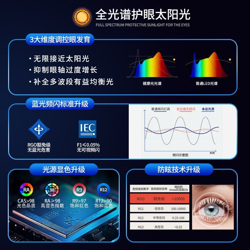 明装射灯极简led线性灯客厅无主灯设计吸顶格栅灯泛光线性长条灯,家装灯饰光源,明装射灯,淘宝优惠券,粉丝福利购,淘宝优惠卷