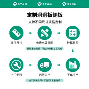 三个房间金属衣柜衣帽间柜门实木洞洞板侧板定制隔断墙面收纳置物