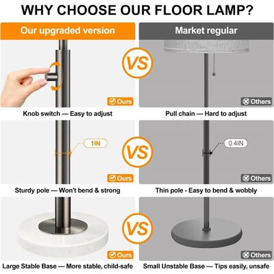 Dimmable Floor Lamp for Living Room, 11W LED Bulb Included,