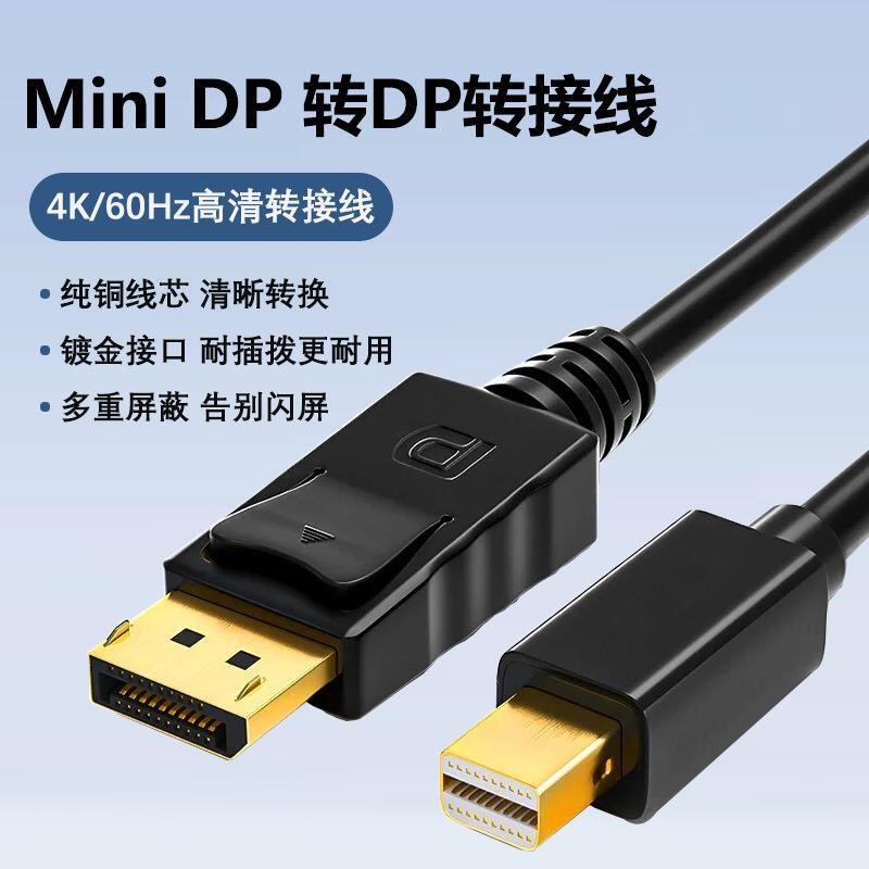 Wholesale 1.8M Mini Display Port