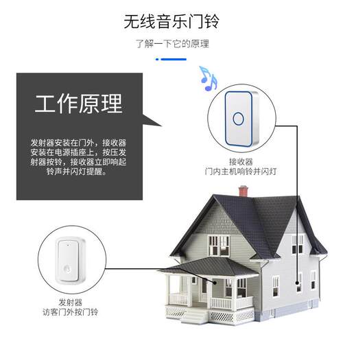 Radio Doorbell 1 Home Flashing Light Doorbell Remote Electro