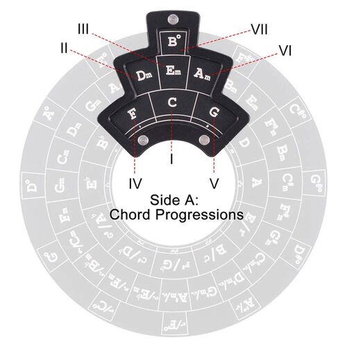Circle Of Fifths Wheel Guitar Chord Wheel Wooden Melody Tool