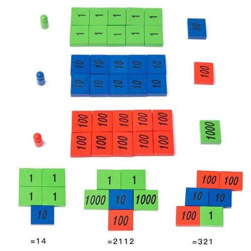 Toddler Early Educational Stamp Game Toy Children Wood Numbe