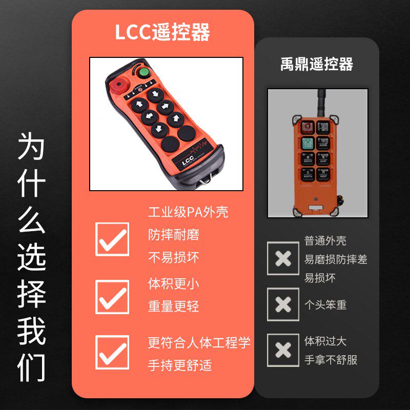 夏鼎Q602工业无线遥控器2双速4单速行车天车葫芦双梁航车起重吊机