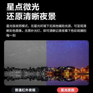 大华dhu/0万监控摄像头室外网络球机寸球23倍POE网线供电