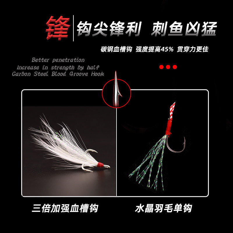 铁板路亚饵海钓钩超远投飘落假饵翘嘴淡水垂钓装备鲈鱼亮片装,户外/登山/野营/旅行用品,路亚饵,淘宝优惠券,粉丝福利购,淘宝优惠卷